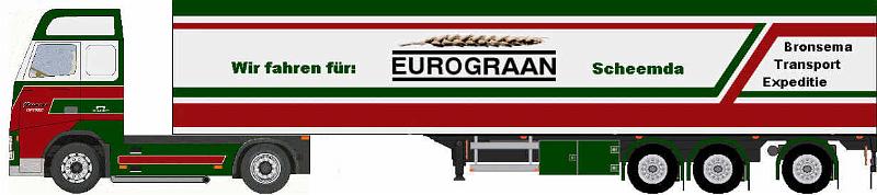 Eurograan